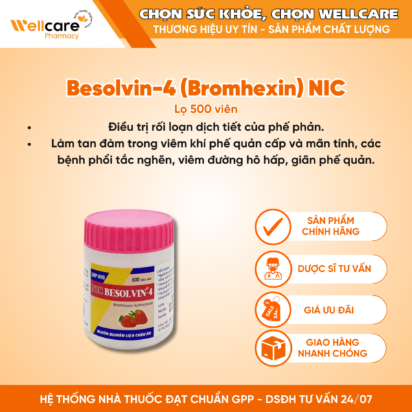 Besolvin 4 Bromhexin NIC