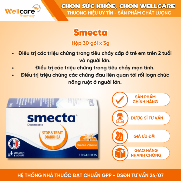 Smecta Beaufour