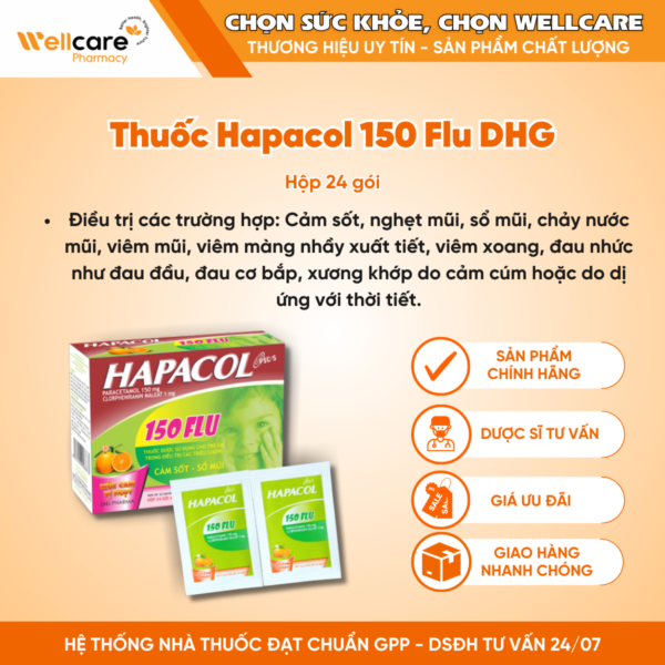 Thuoc Hapacol 80 DHG 2