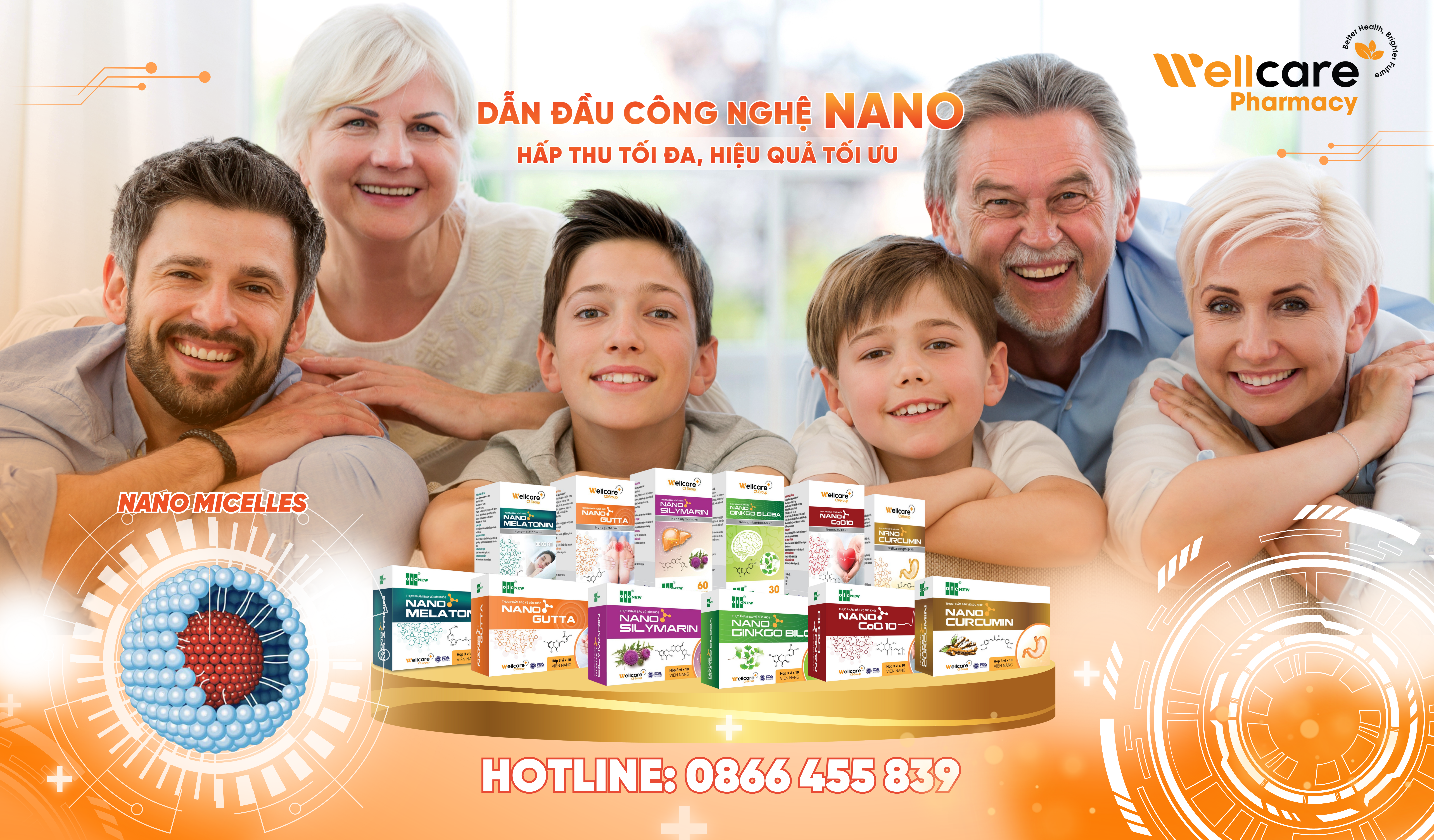 nano wellcare