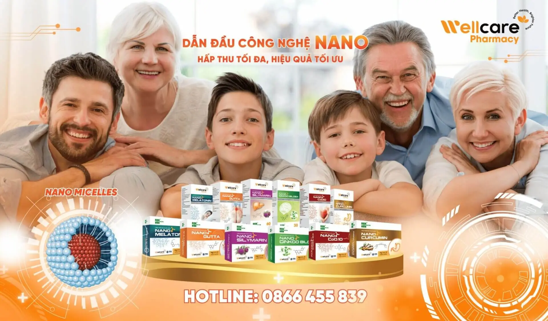 nano wellcare 2048x1200 1