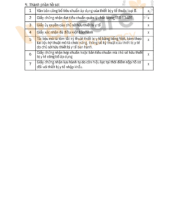 giấy công bố sản phẩm